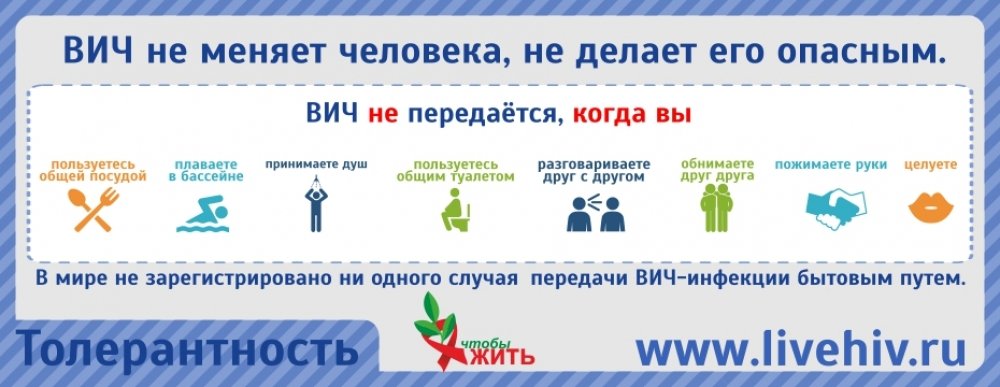 Знакомства Для Вич Положительных В Новосибирске